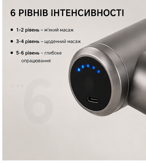 6 рівнів інтенсивності