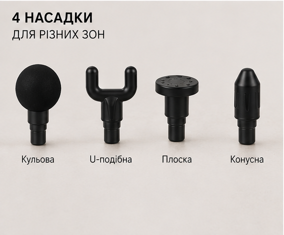 4 насадки для різних зон